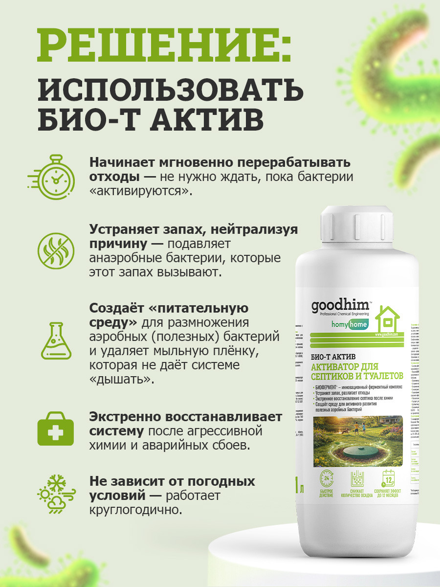 Жидкость для биотуалета GoodHim Био-Т Актив / 16246 (1л) — фото 4