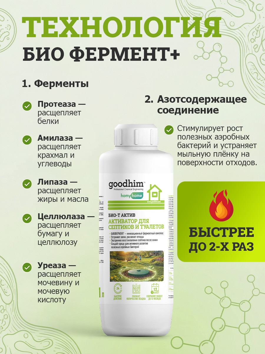 Жидкость для биотуалета GoodHim Био-Т Актив / 16246 (1л) — фото 3