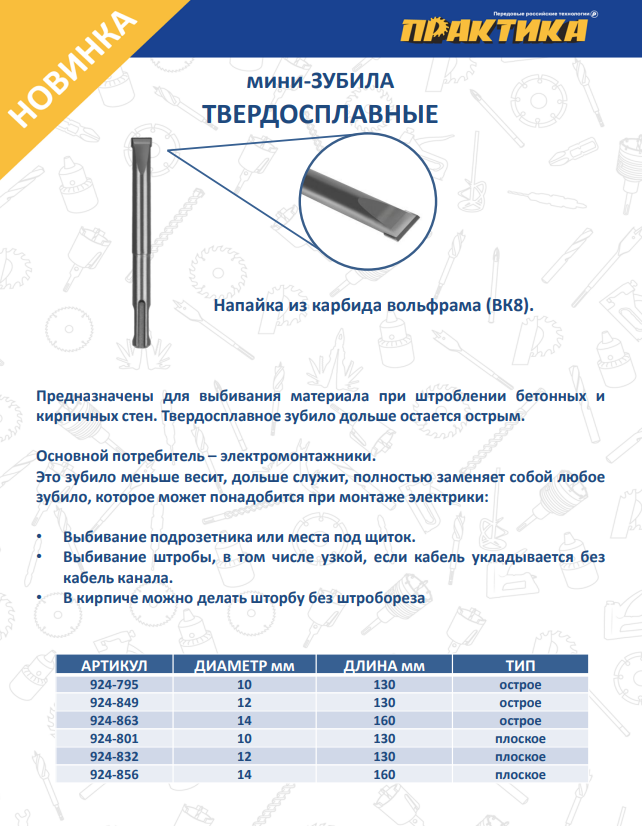 Зубило для электроинструмента ПРАКТИКА Эксперт / 924-863 — фото 5