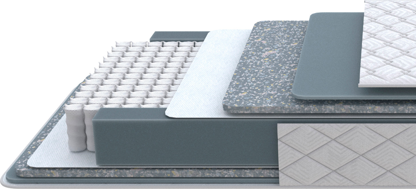 Матрас Proson Nova Comfort M 180x190