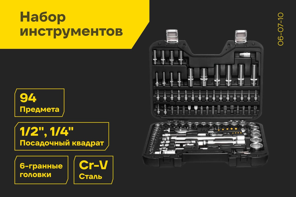 Универсальный набор инструментов Inforce 06-07-10 (94 предмета) — фото 2