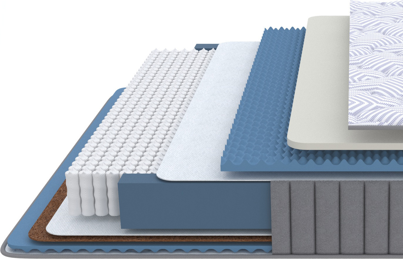 Матрас Proson Essense Duo M/S 120x190