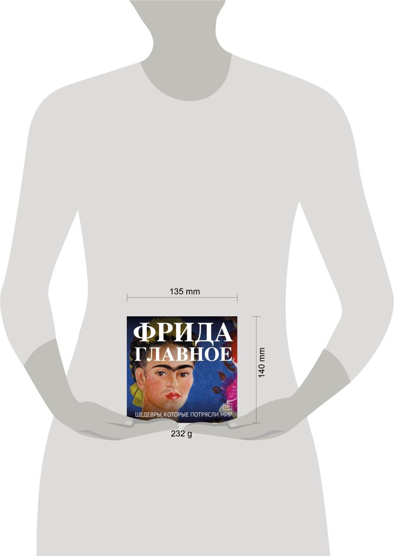 Нехудожественная книга Бомбора Фрида. Главное. Шедевры, которые потрясли мир (9785042362460) — фото 4