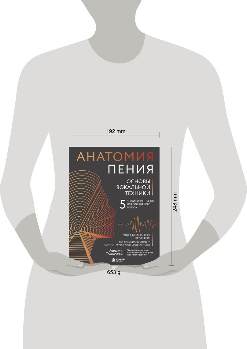 Нехудожественная книга Бомбора Анатомия пения: основы вокальной техники (Тоньютти А. 9785042201264) — фото 4