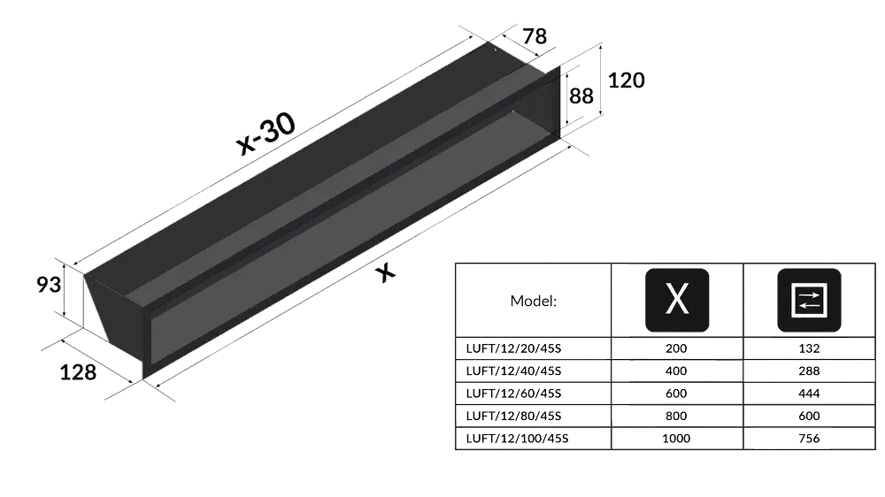 Решетка вентиляционная для камина Kratki Luft C 12x40 (черный) — фото 5