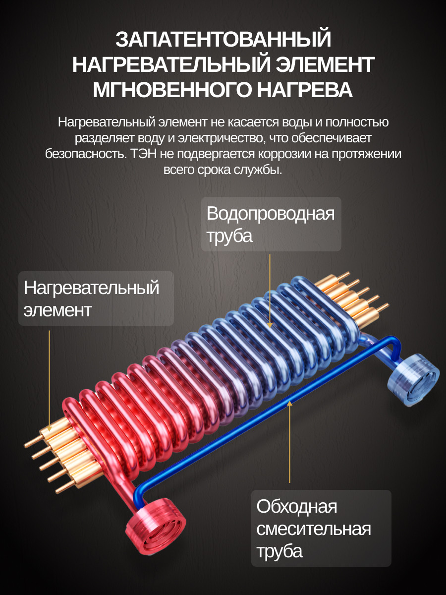 Проточный водонагреватель Haier SMART-EI6 / GA0T6RE07 — фото 3