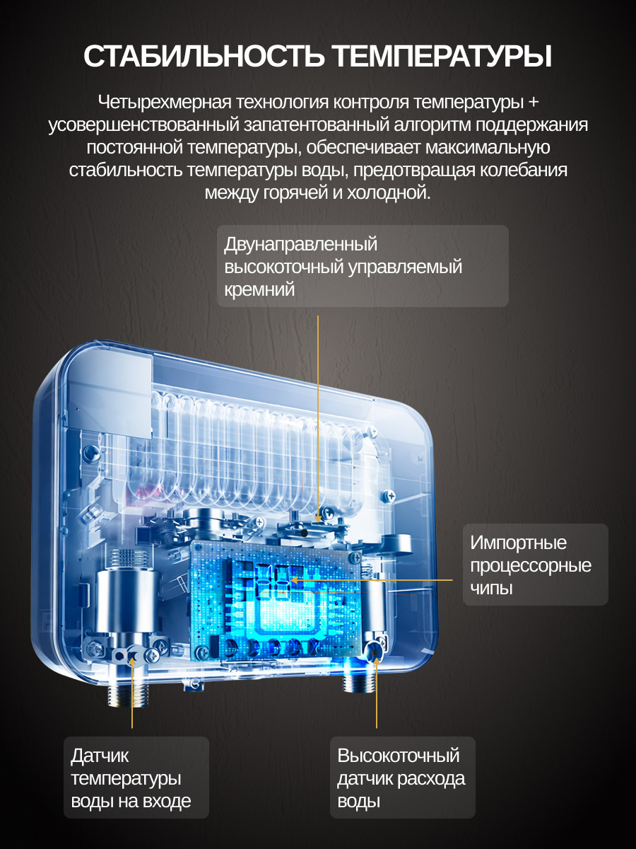 Проточный водонагреватель Haier SMART-EI6 / GA0T6RE07 — фото 6