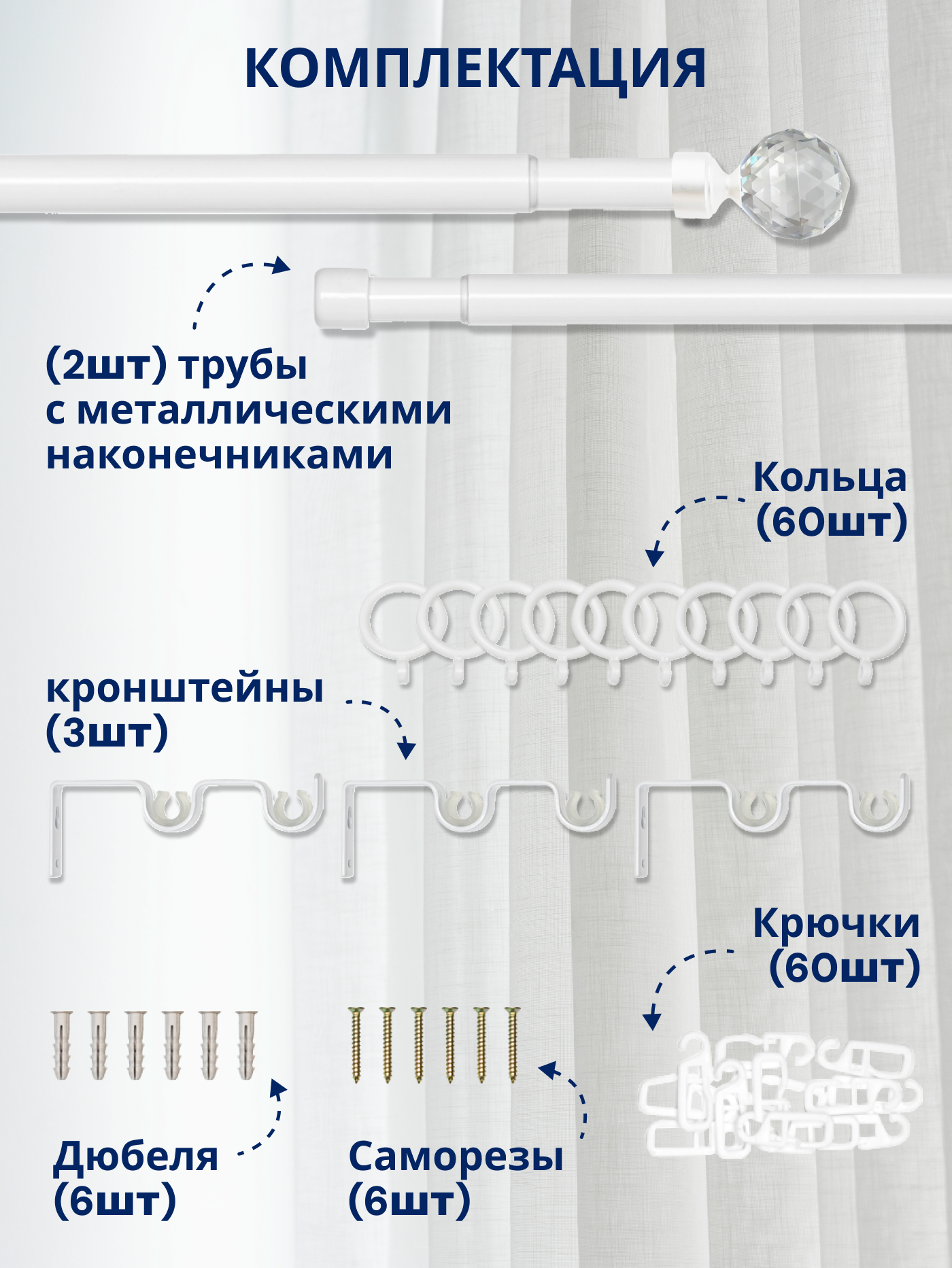 Карниз для штор Sundays Home Кристалл Раздвижной 16/19мм 2-рядный (белый глянец, 1.6-3м) — фото 3