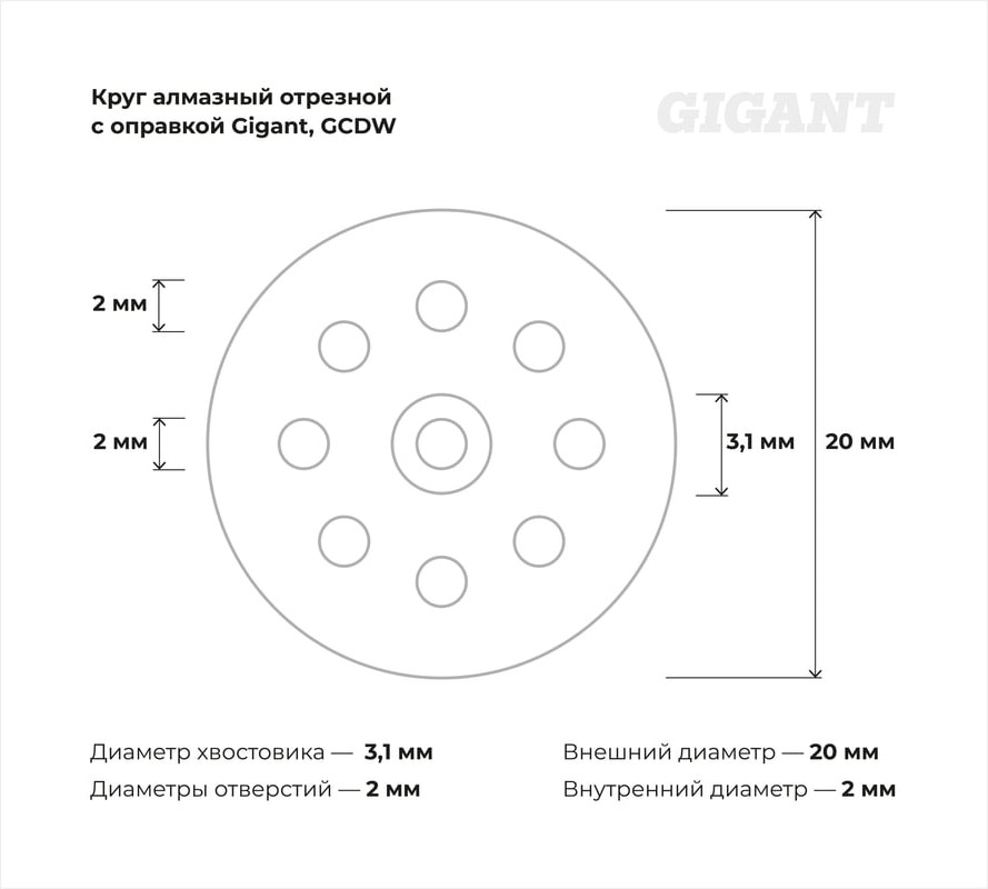Набор отрезных дисков Gigant GCDW (3шт) — фото 3