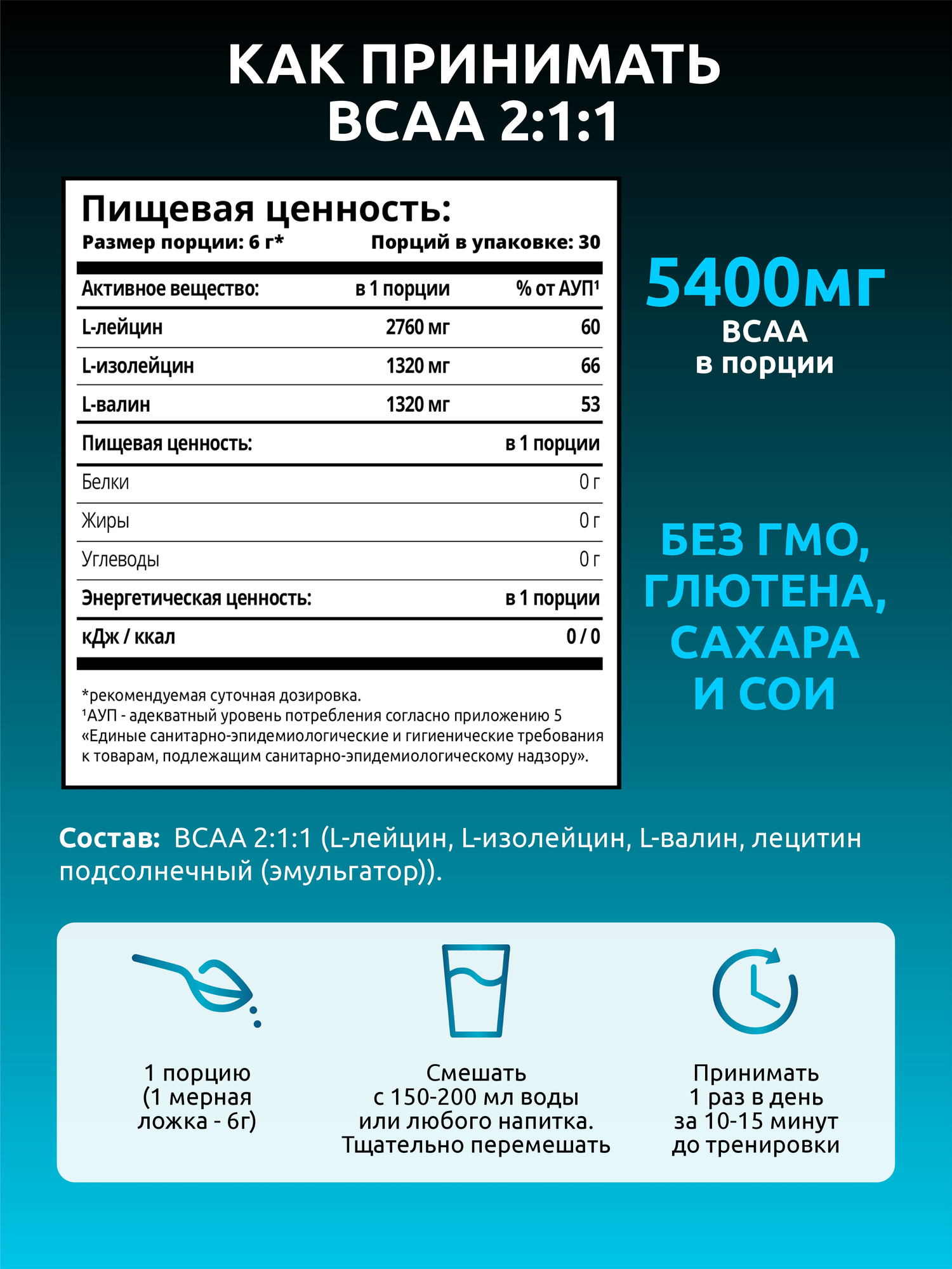 Аминокислоты BCAA SOLAB 2:1:1 (180г, без вкуса) — фото 6