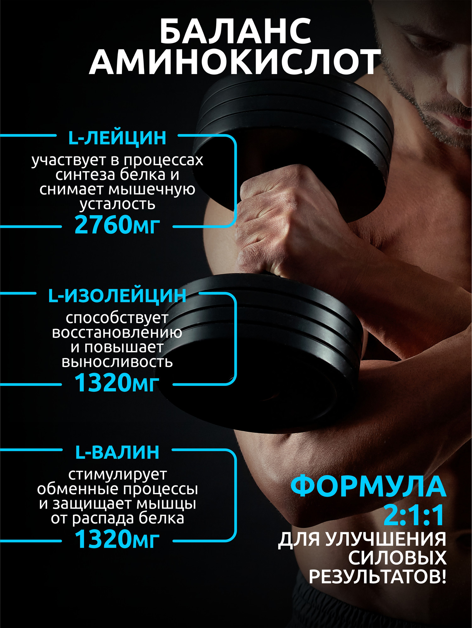 Аминокислоты BCAA SOLAB 2:1:1 (180г, без вкуса) — фото 3