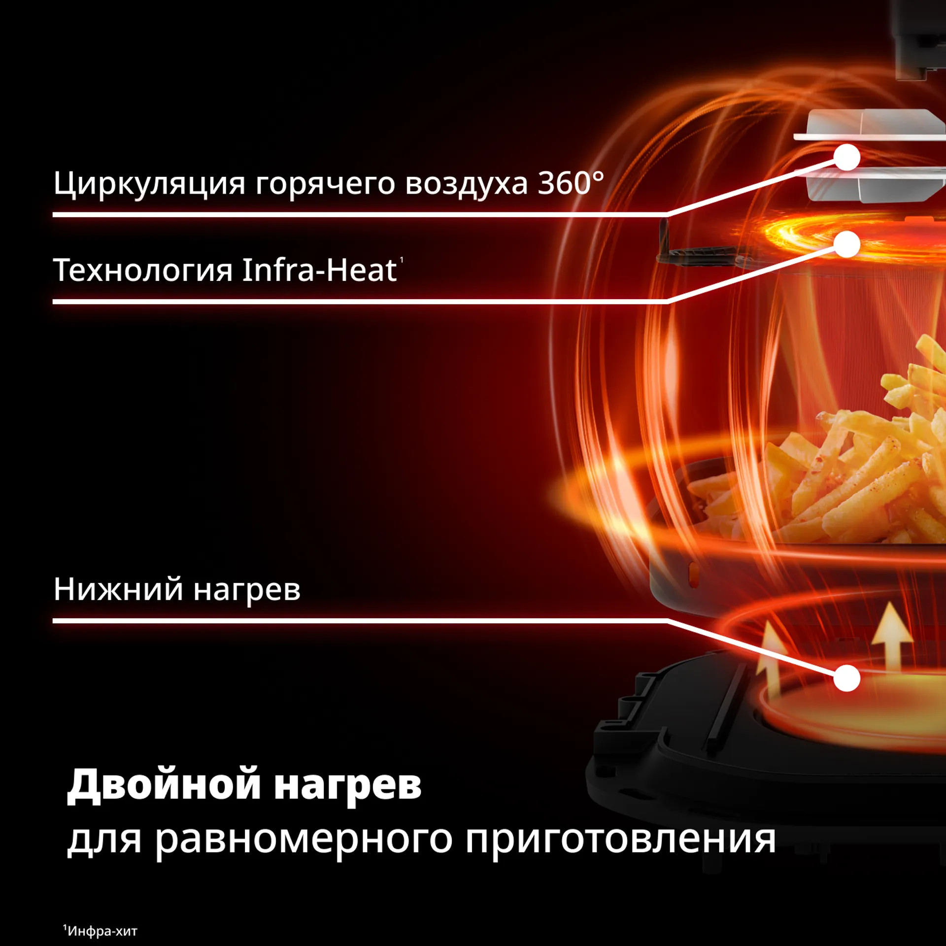 Аэрогриль Tefal EY8328E0 — фото 6
