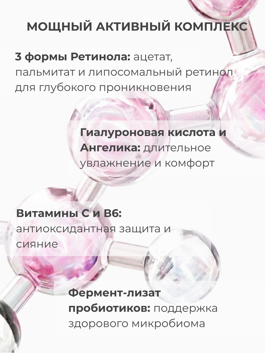 Крем для лица AllCells 1% Ретинол Оживляющий (50мл) — фото 4
