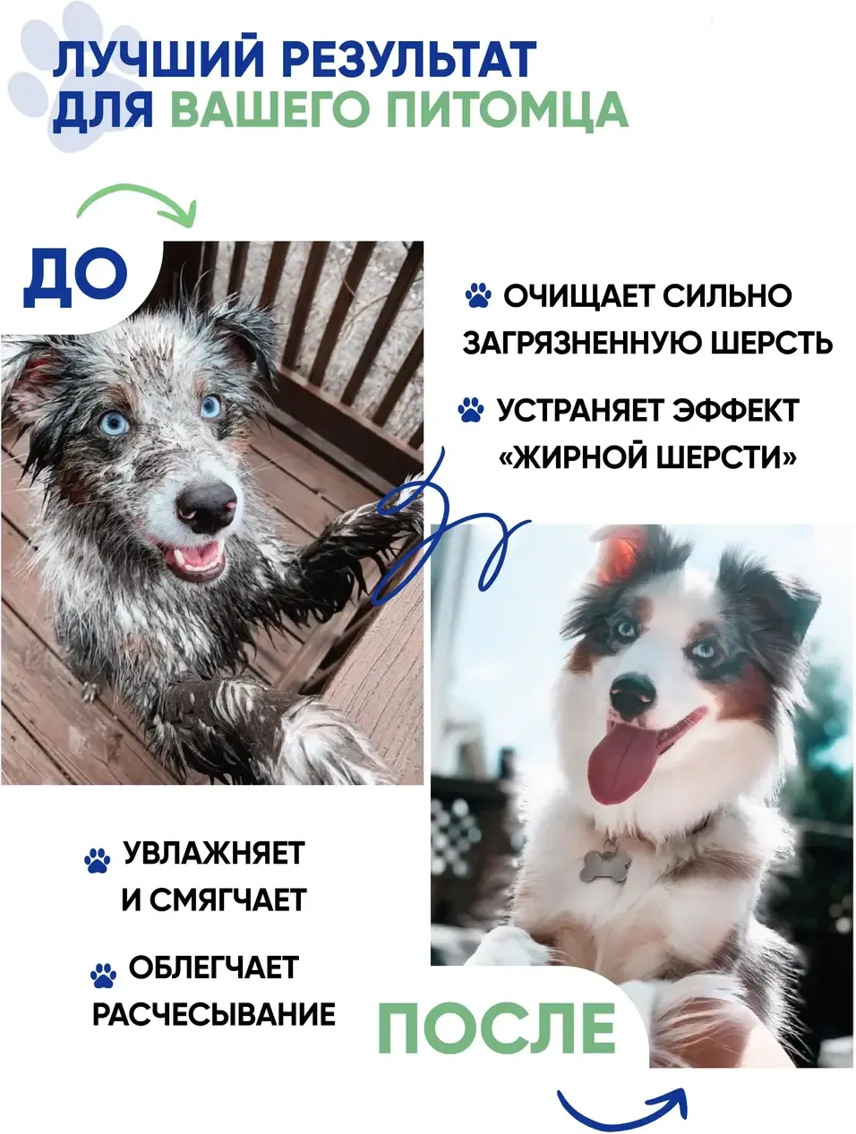 Шампунь для животных Doctor VIC Для глубокой очистки шерсти собак и кошек (1000мл) — фото 3