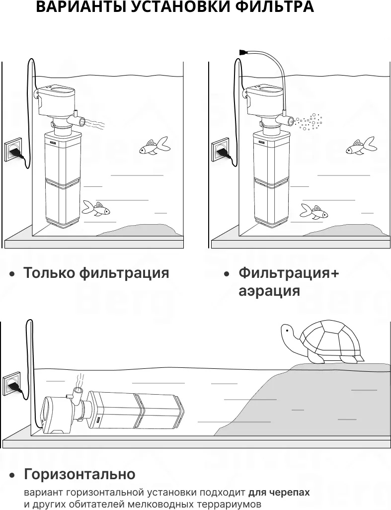 Фильтр для аквариума Silver Berg Bio World 600л/ч / F-B-WO-600 — фото 6