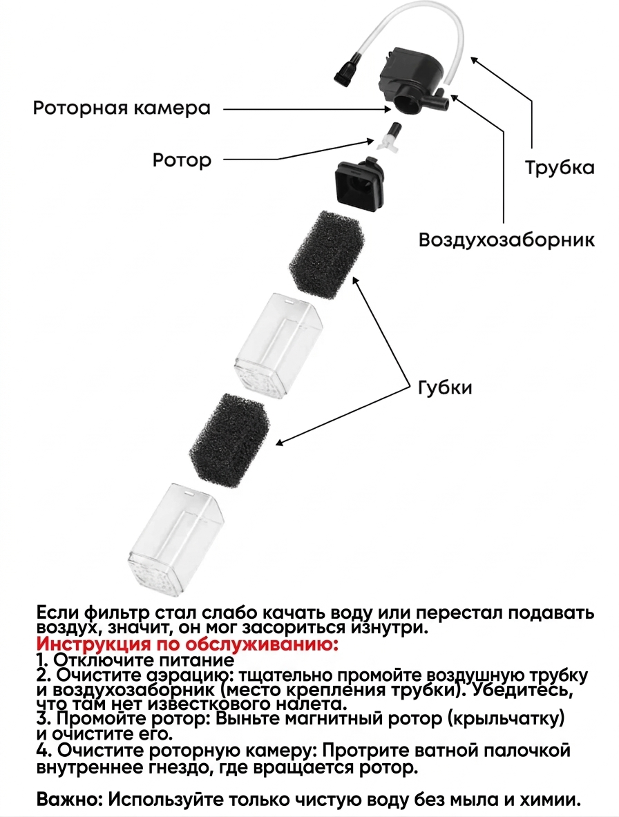 Фильтр для аквариума Silver Berg Bio World 600л/ч / F-B-WO-600 — фото 5