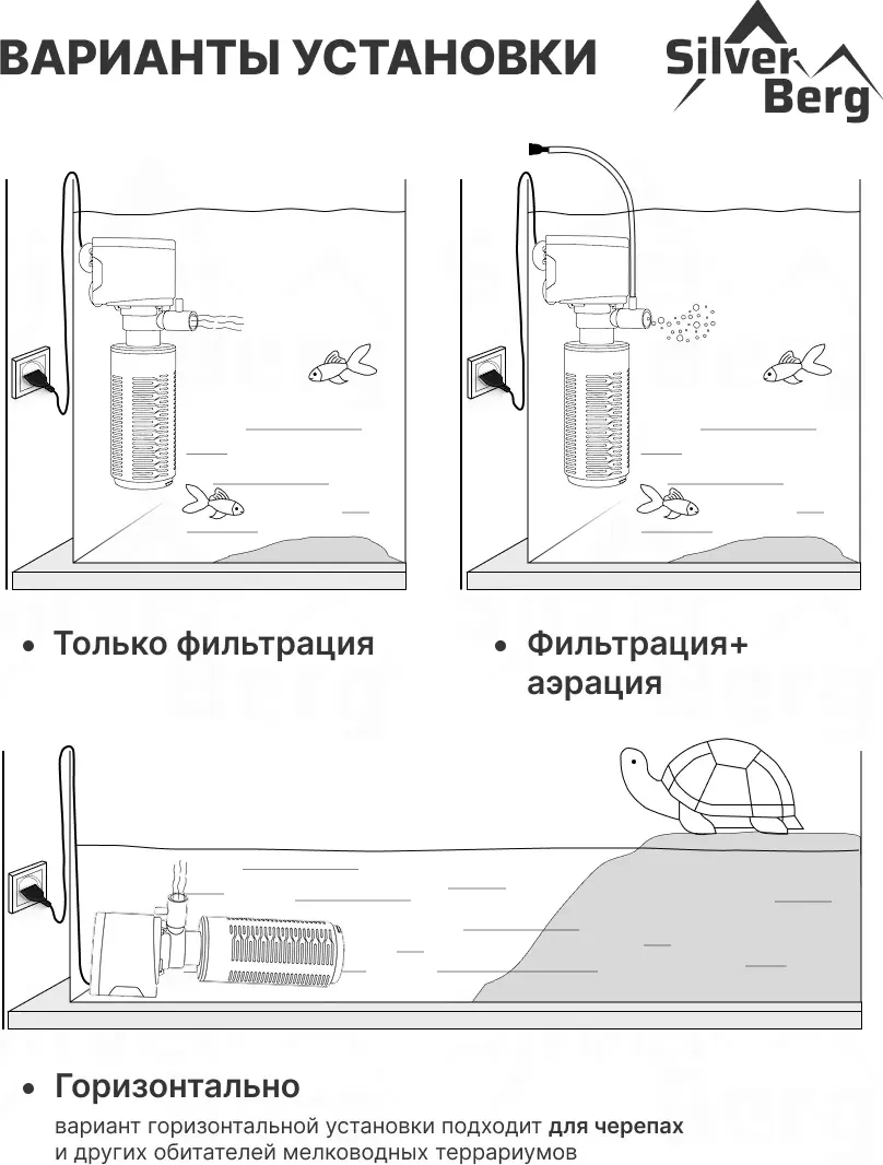 Фильтр для аквариума Silver Berg Submarine 400л/ч / F-SUBM-400 — фото 6