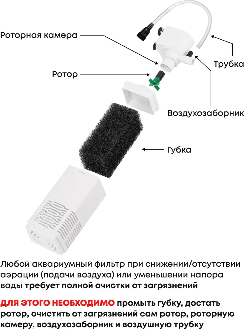Фильтр для аквариума Silver Berg Top 400л/ч / F-TOP-400 — фото 6