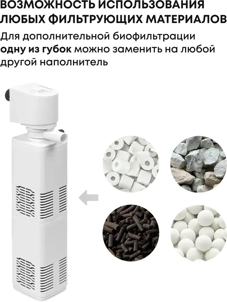 Фильтр для аквариума Silver Berg Top 880л/ч / F-TOP-880 — фото 6