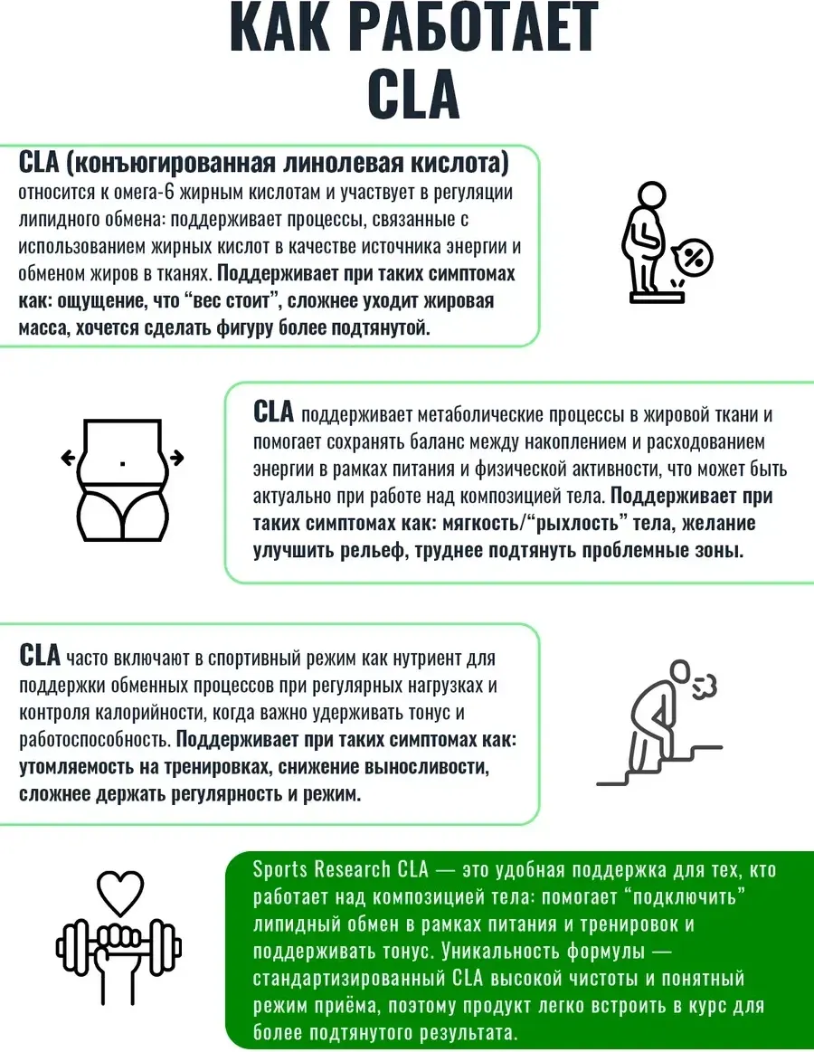 Пищевая добавка Sports Research CLA Conjugated Linoleic Acid 1250мг (180 капсул) — фото 5