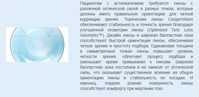 Контактная линза Biofinity AST Sph-8.50 cyl-0.75 ax170 R8.7 — фото 2
