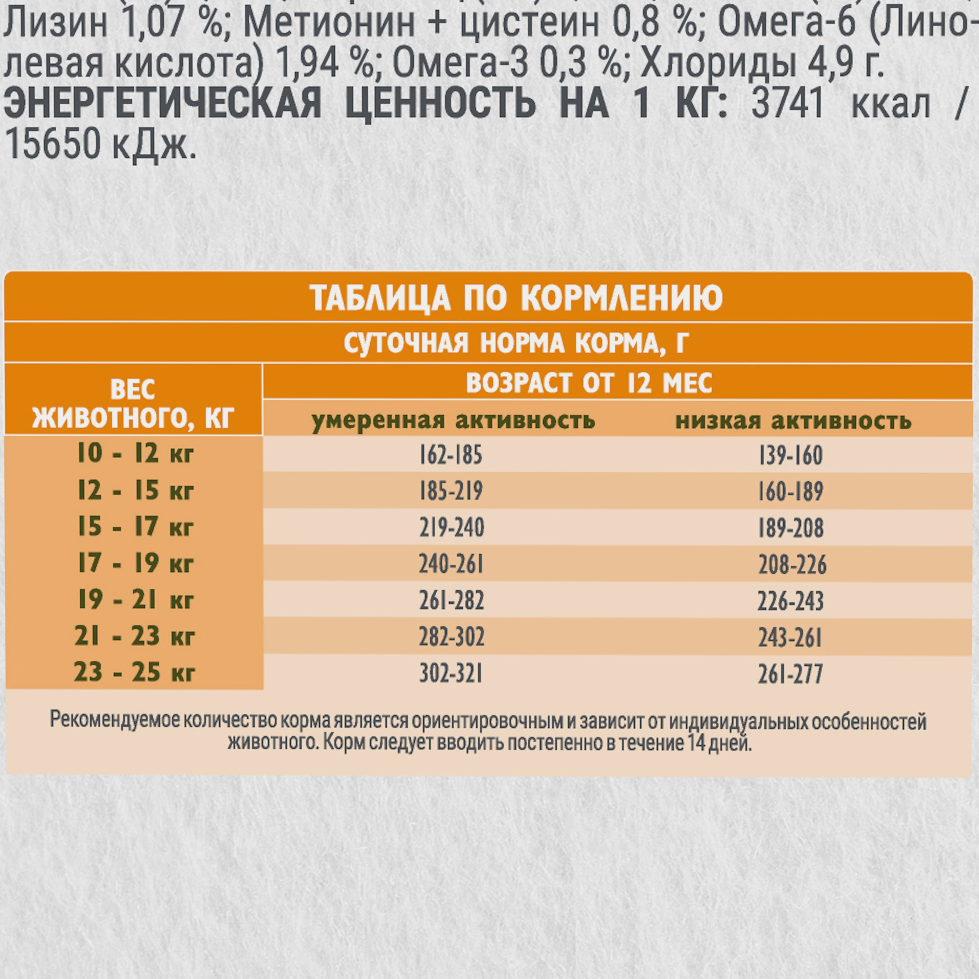 Сухой корм для собак Брит Кеа Dog Adult Medium Sterilised Monoprotein / 6010148 (12кг) — фото 3