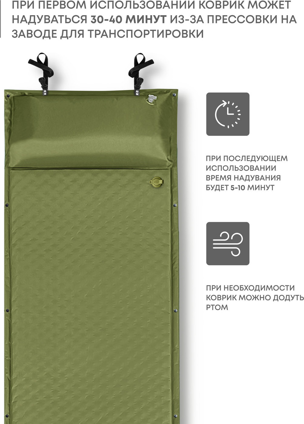 Туристический коврик RSP Outdoor Sunny 50 / M-SUN-50-OLGN (оливковый зеленый) — фото 4