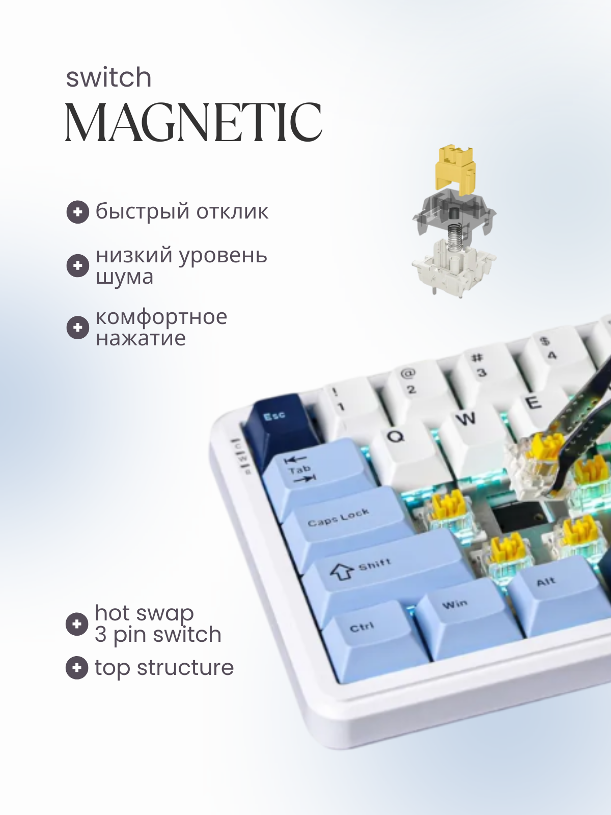 Клавиатура Ajazz AK680 MAX (8+1K) Magnetic Switch (белый/голубой/синий) — фото 4