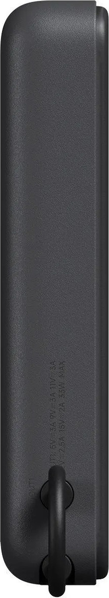 Портативное зарядное устройство Xiaomi Magnetic Power Bank 10000mAh / BHR08P9GL (черный) — фото 3