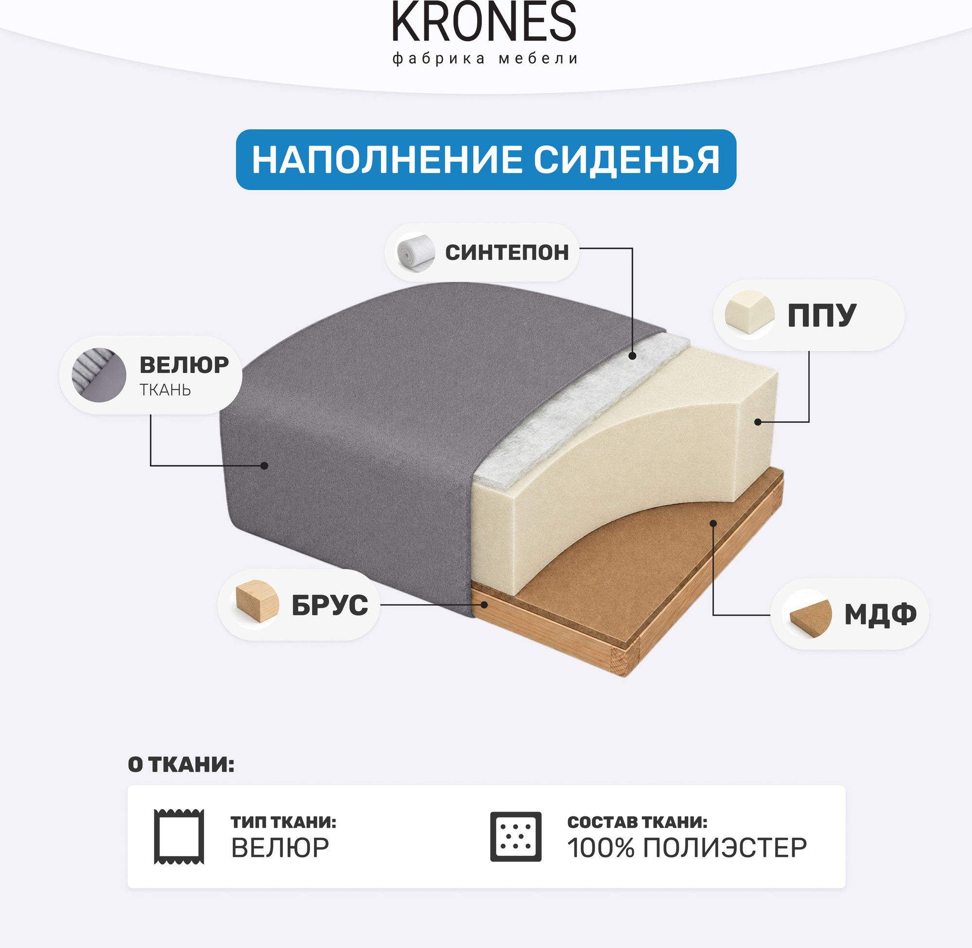 Диван KRONES Афродита выкатная 195x140 (велюр мокко/латте) — фото 6