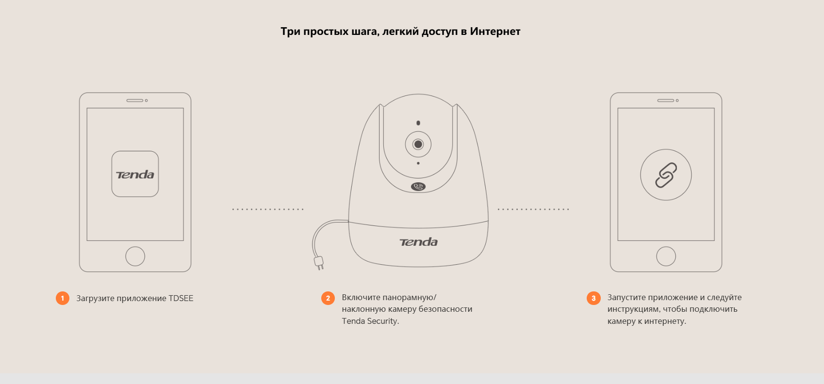 IP-камера Tenda CP3 Pro (3Мп) — фото 6