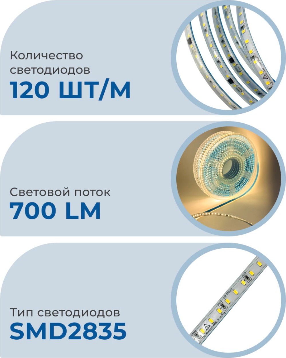 Светодиодная лента Truenergy 20005 — фото 3