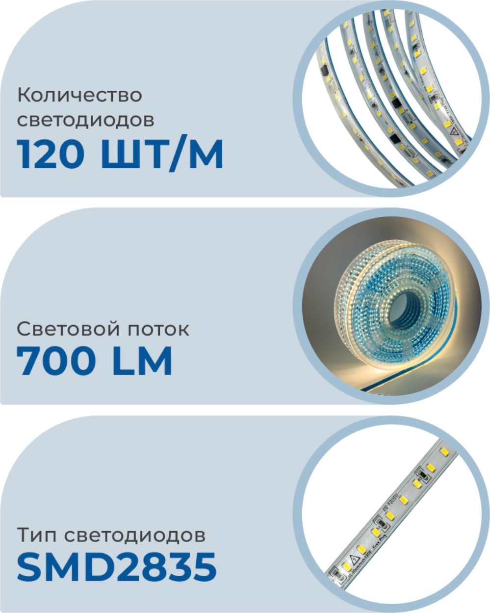 Светодиодная лента Truenergy 20006 — фото 3