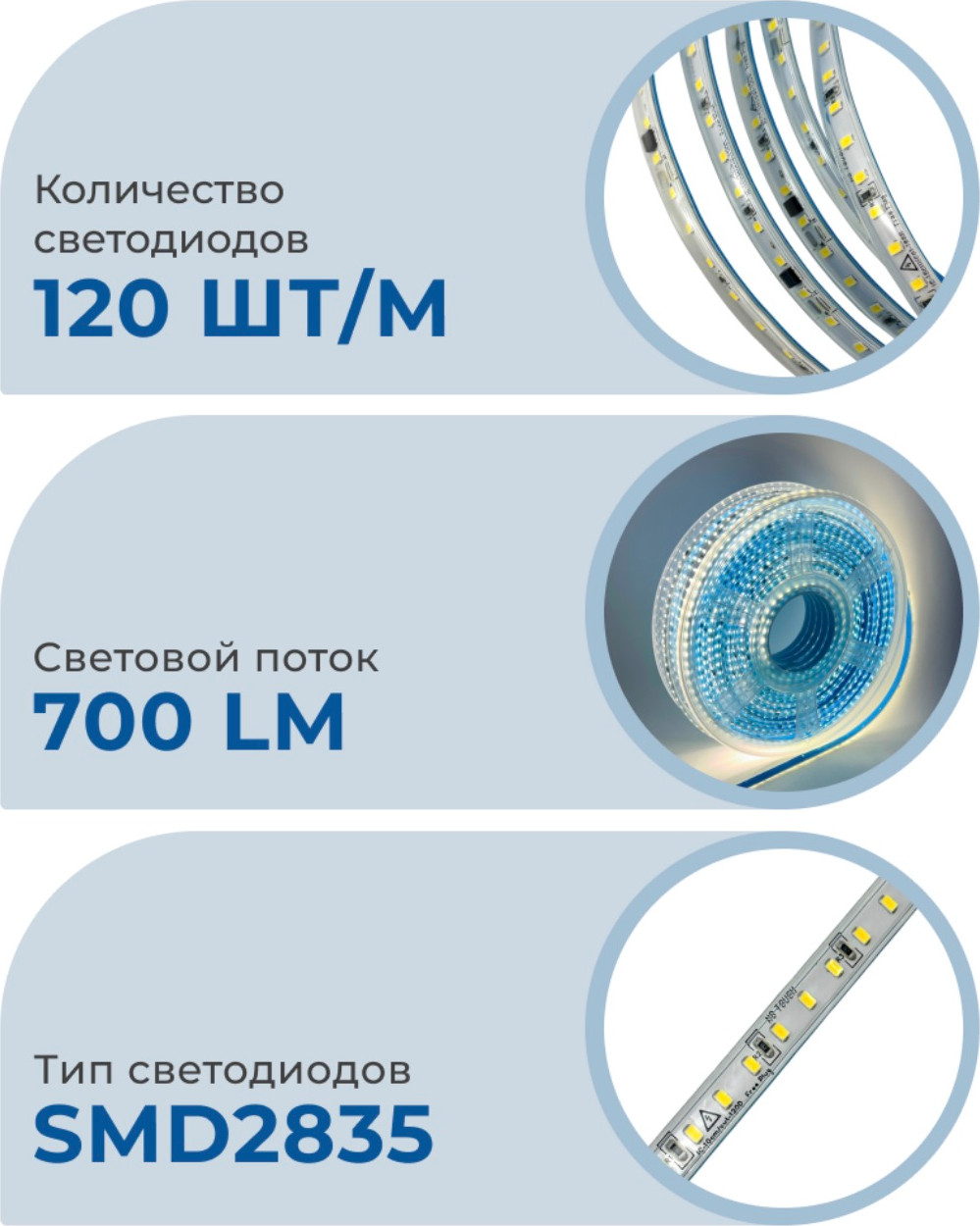 Светодиодная лента Truenergy 20007 — фото 3