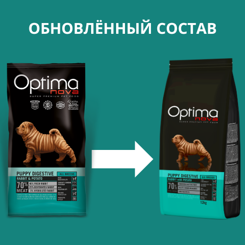 Сухой корм для собак Optimanova Grain Free Puppy Digestive Rabbit (2кг) — фото 2