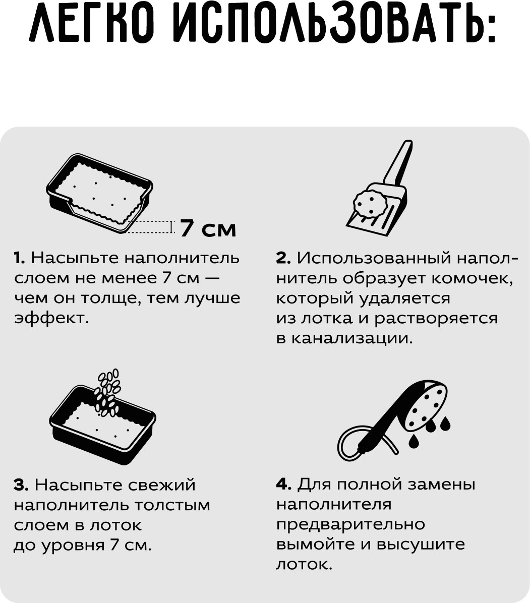 Наполнитель для туалета Catpix Растительный Зеленый Чай (10л) — фото 5
