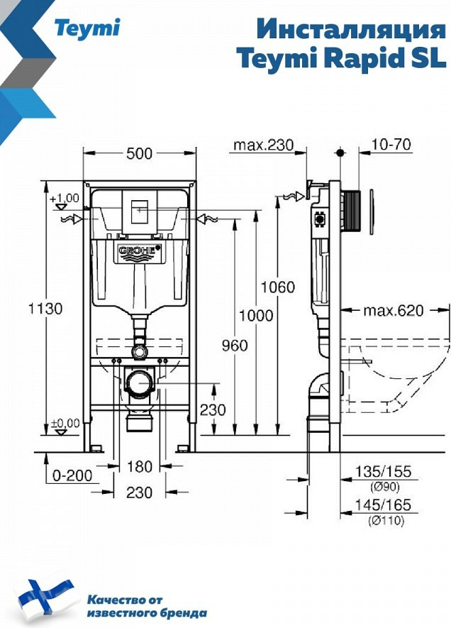 Инсталляция для унитаза Teymi Rapid SL / T70021 — фото 6