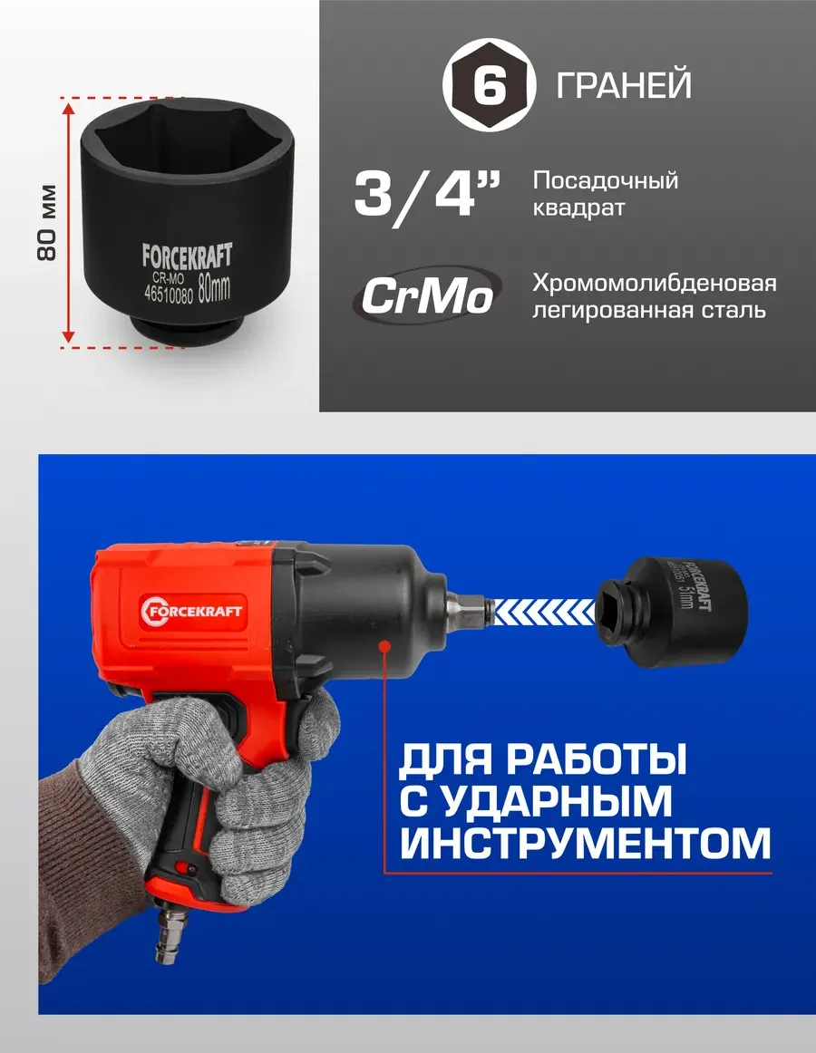Головка слесарная ForceKraft FK-46510080 (64177) — фото 3