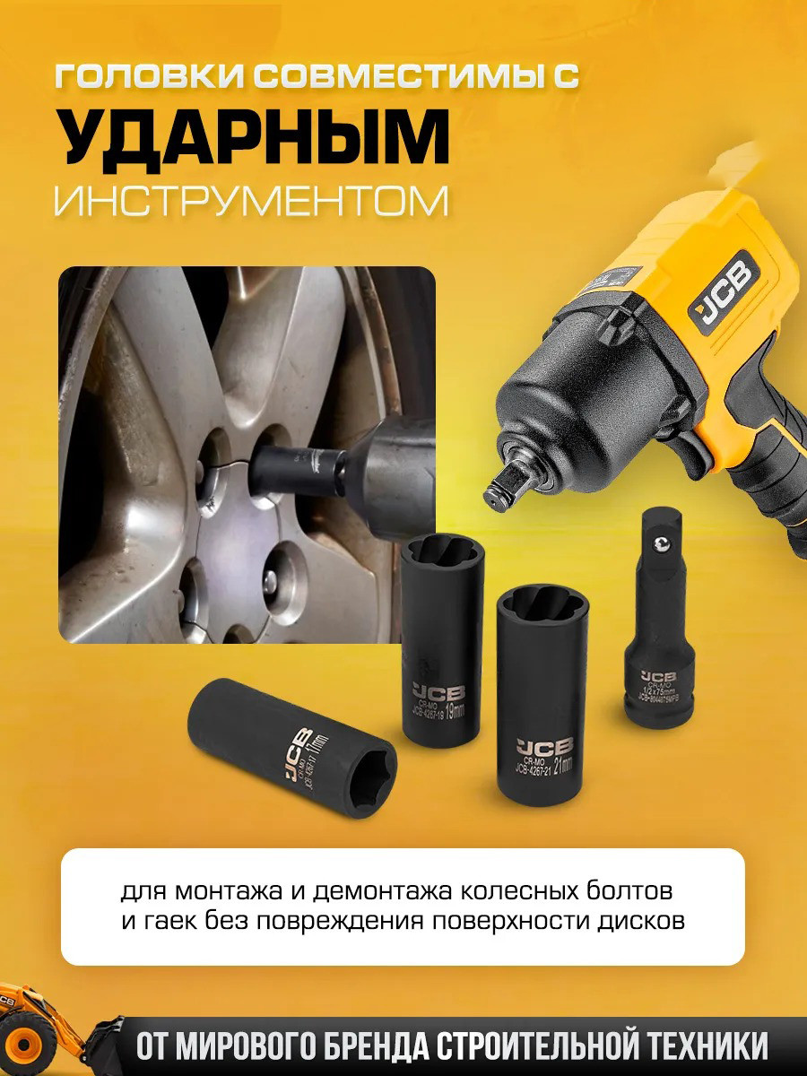 Набор головок слесарных JCB 4267 (64179) — фото 4