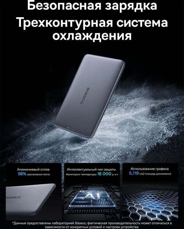 Портативное зарядное устройство Baseus PicoGo AM41 PPKPC-0520 / P1007680C123-00 (черный) — фото 6