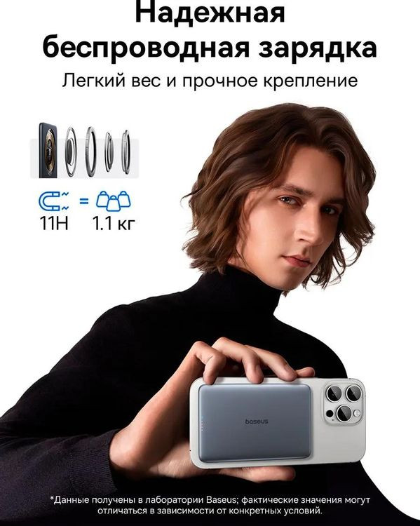Портативное зарядное устройство Baseus PicoGo AM41 PPKPC-0520 / P1007680C123-00 (черный) — фото 5