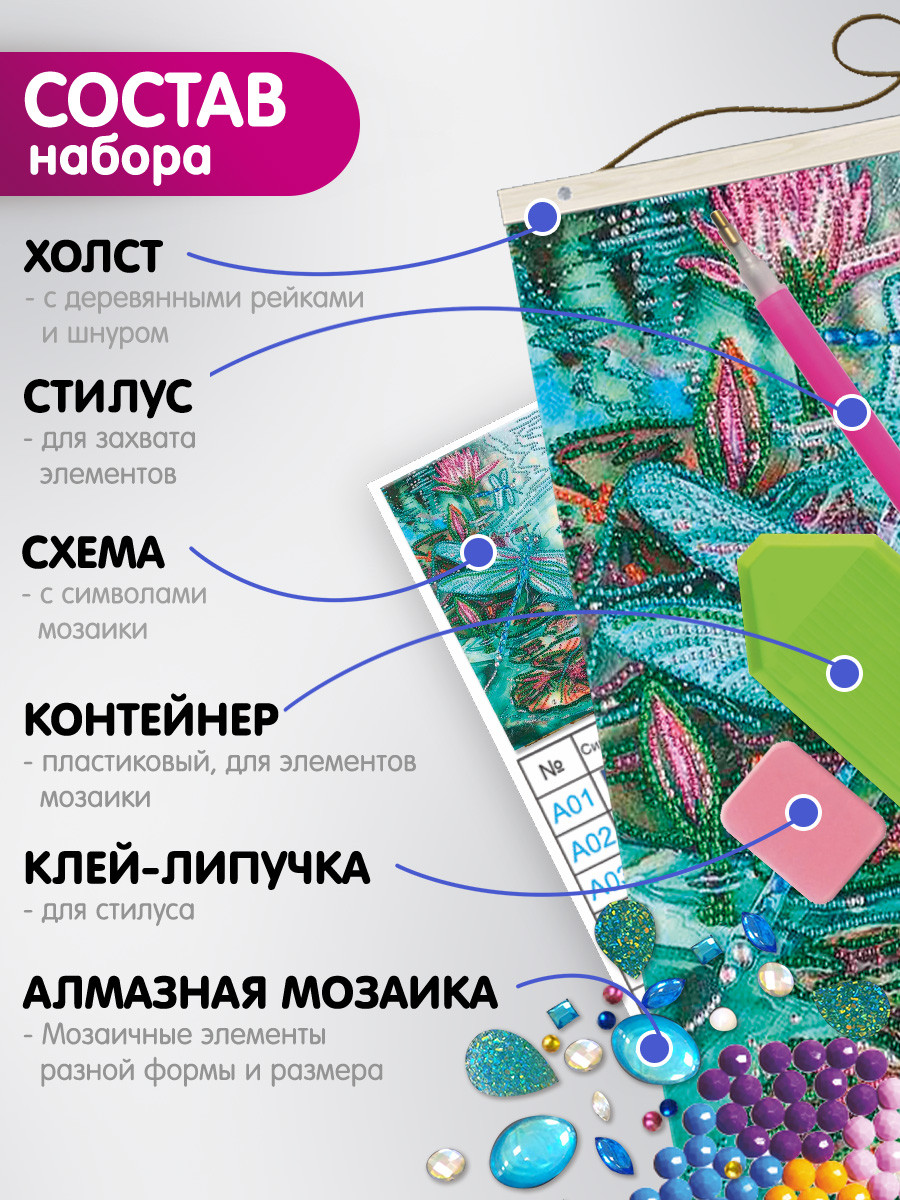 Набор алмазной вышивки Молли Ловец Снов Бабочки / DZ054 — фото 5