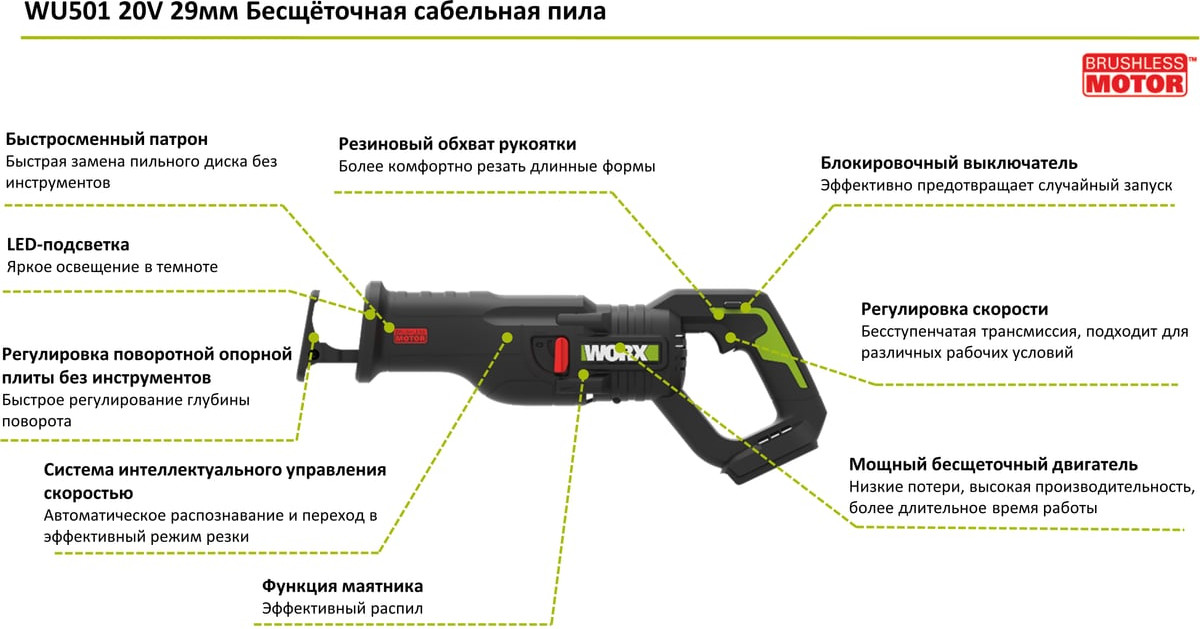 Сабельная пила Worx WU501.9 — фото 2