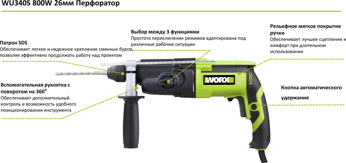 Перфоратор Worx WU340S — фото 2