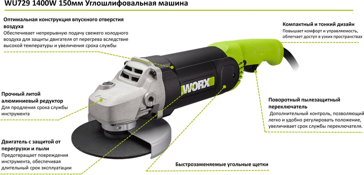 Профессиональная угловая шлифмашина Worx WU729 — фото 2