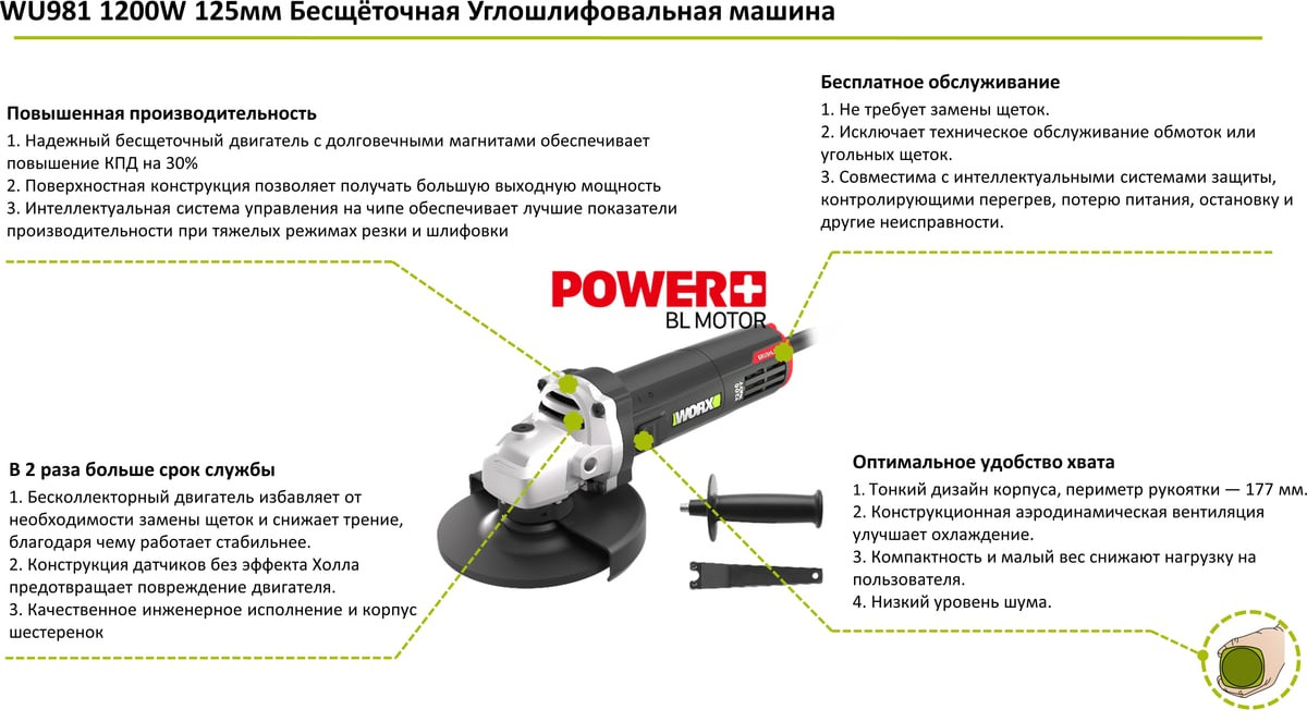 Профессиональная угловая шлифмашина Worx WU981 — фото 2