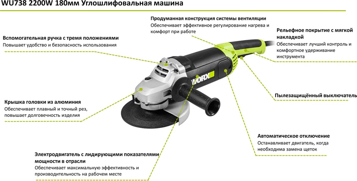 Профессиональная угловая шлифмашина Worx WU738 — фото 2