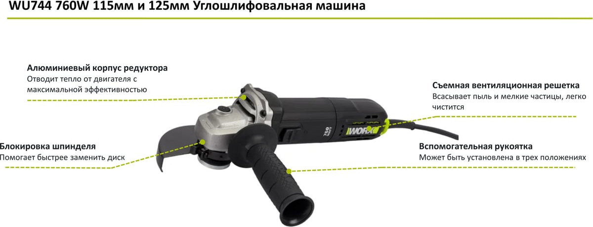 Профессиональная угловая шлифмашина Worx WU744 — фото 2