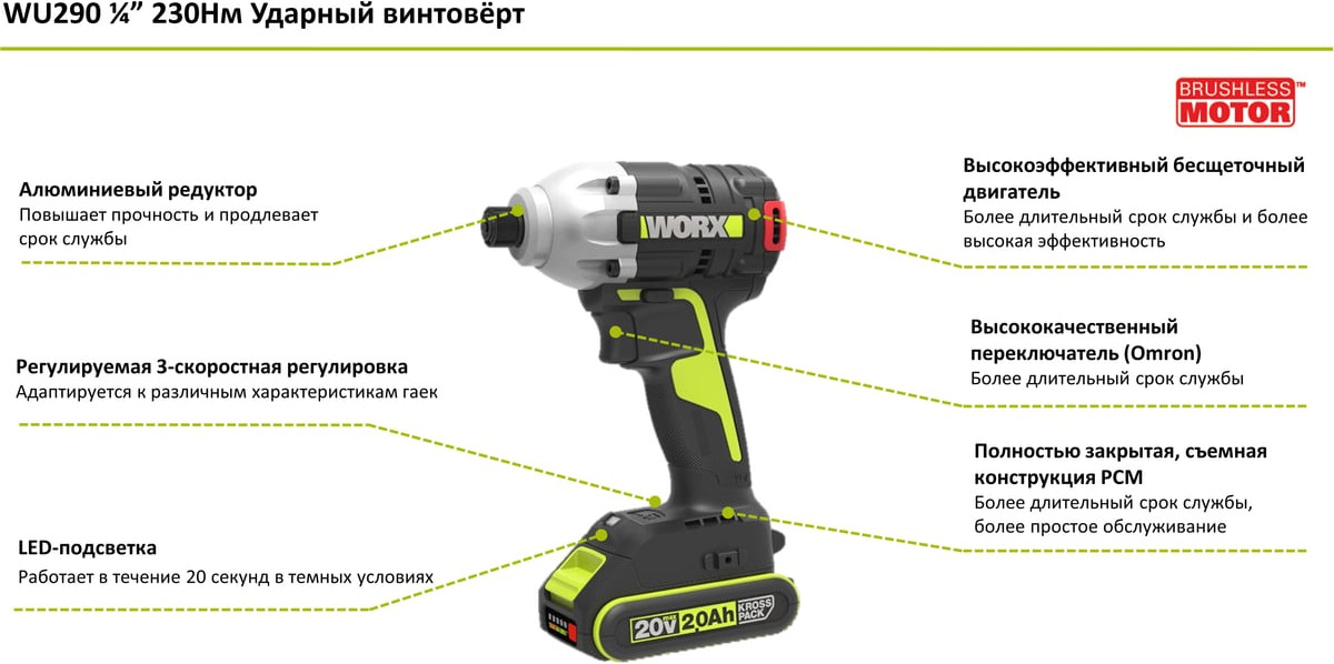 Винтоверт Worx WU290.1 — фото 2