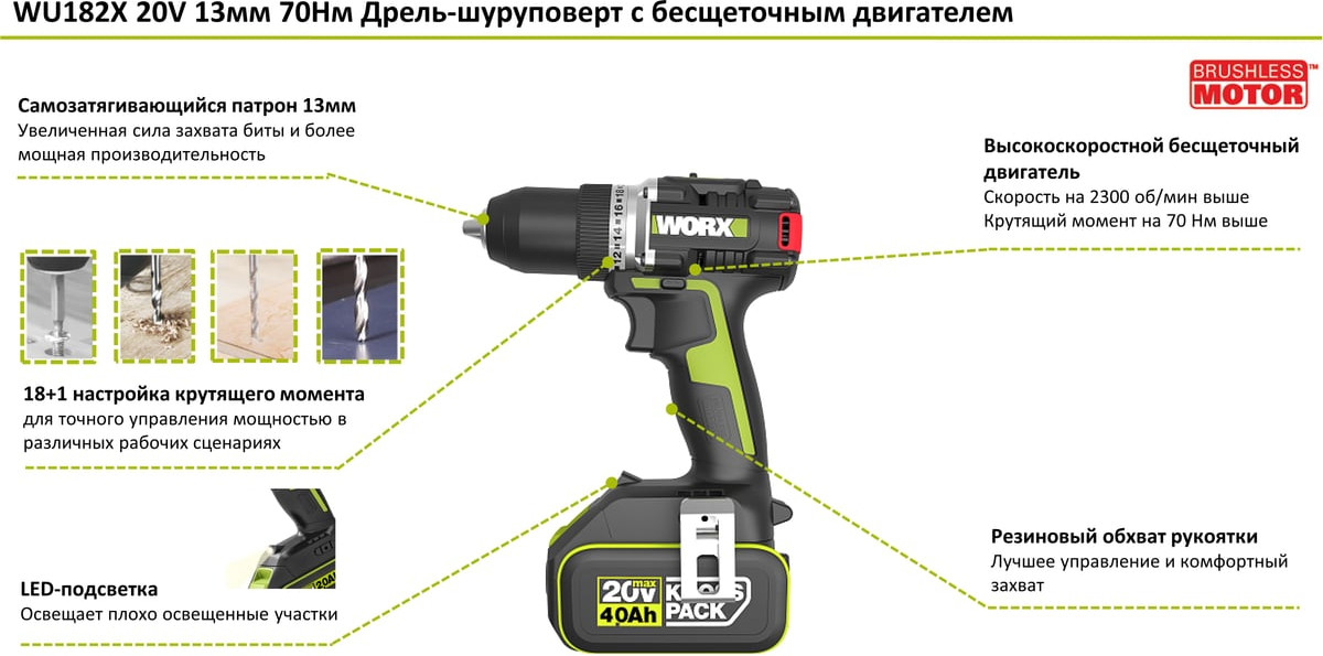 Аккумуляторная дрель-шуруповерт Worx WU182X.9 — фото 2